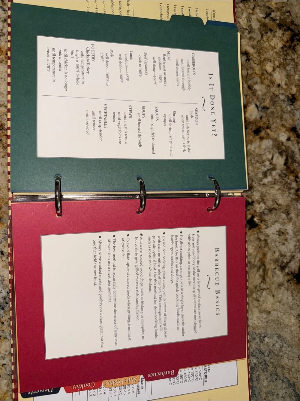 Apple Motif Vintage Recipe Binder